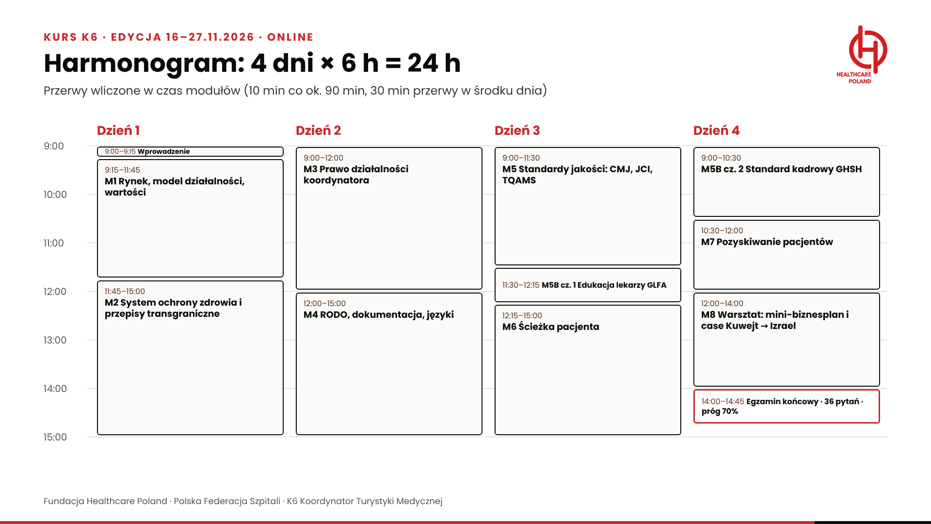 Harmonogram 4 dni